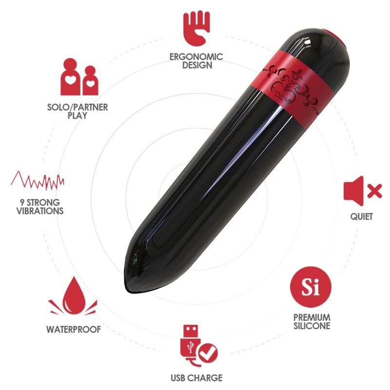 Armony Stimulators- Rocket Vibrator Bullet Negru