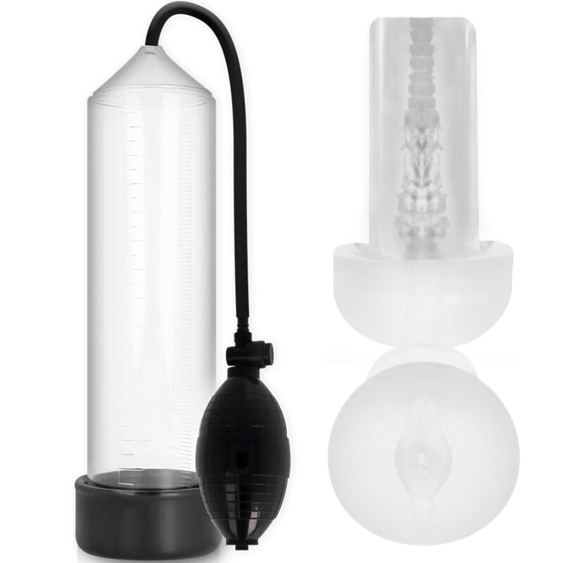 Pump Addicted - RX3 Transparent Pump with Pleasure Sleeve and Improved Size