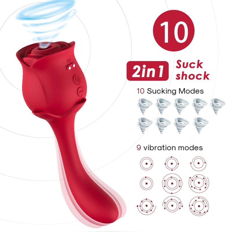 Armony Stimulators- Roselover Lins Vibrator Clitoris  Stimulator Roșu