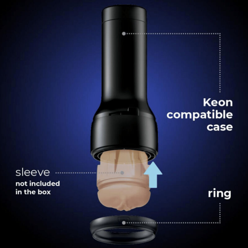 Keon Compatible Stroker Sleeve Case and Ring - Kiiroo, ABS and PC Material, Turn Sleeves into Interactive Masturbators