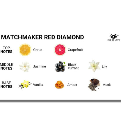 Eye Of Love-  Matchmaker Red Diamond Lgbtq Atrage Parfum 30 Ml